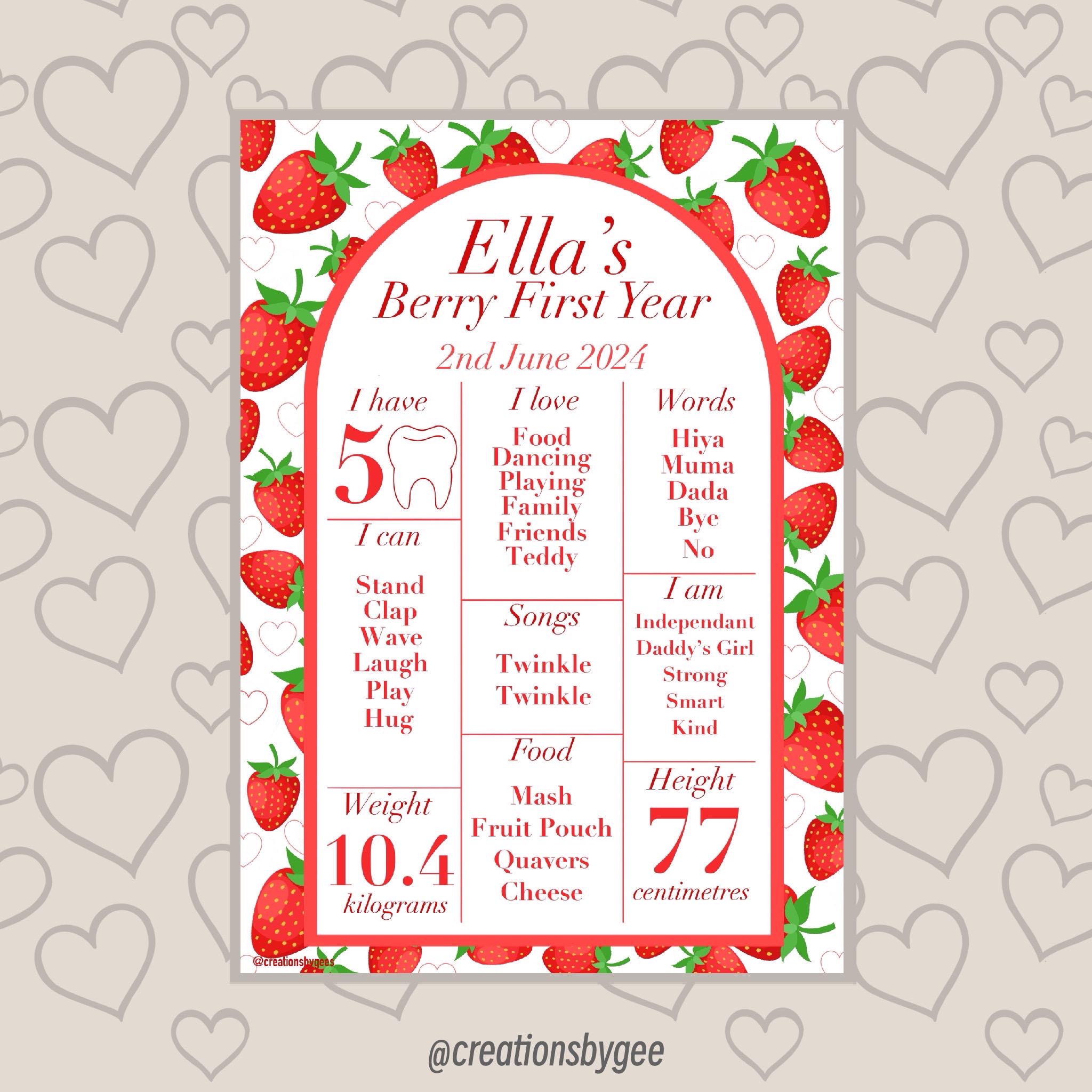 Berry First Year / Personalised Print / Digitial Print / Strawberry Theme/ Milestones / Baby Milestone / Birthday Gift.