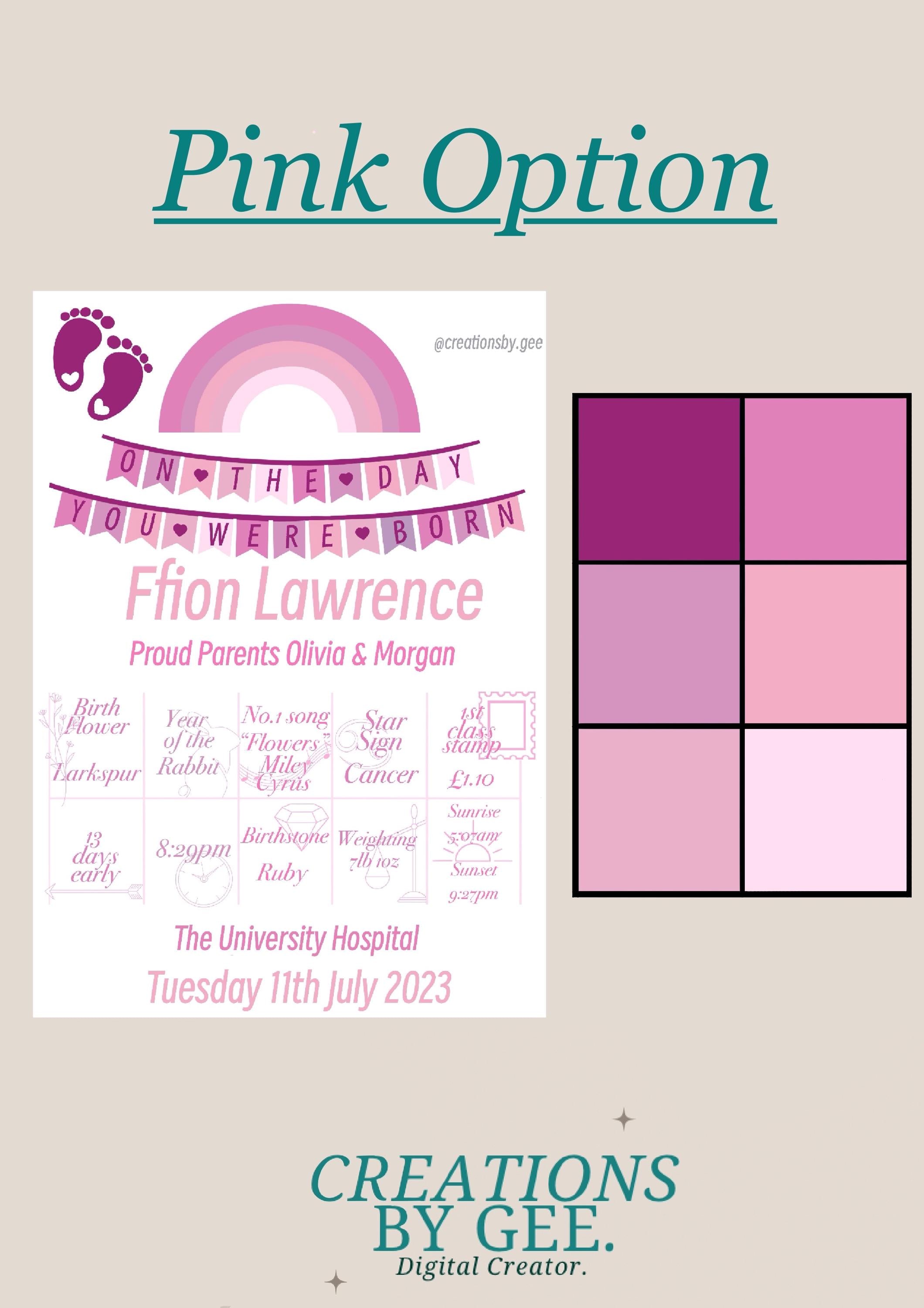 Personalied Gifts - On the day you were born.