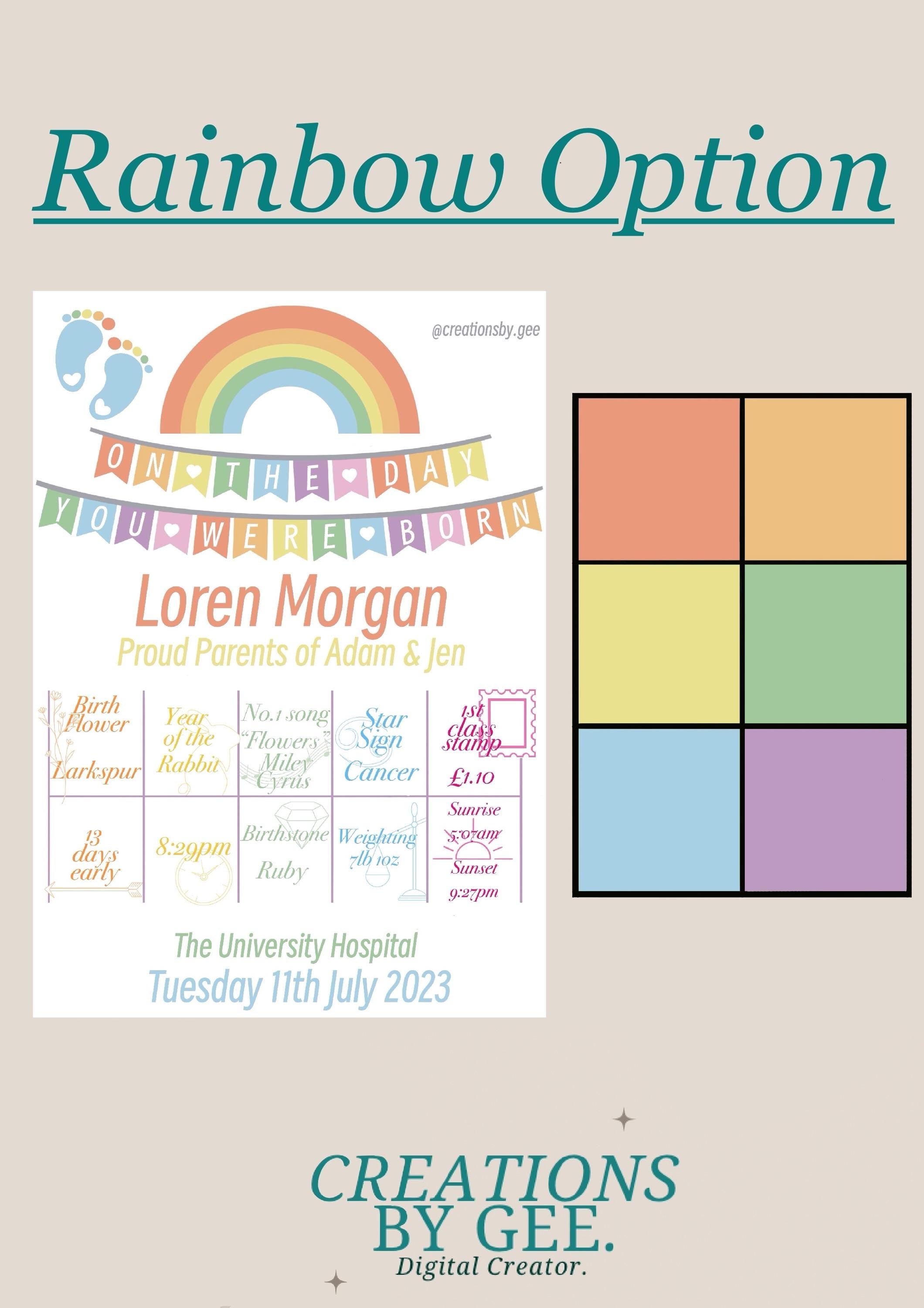 Personalied Gifts - On the day you were born.