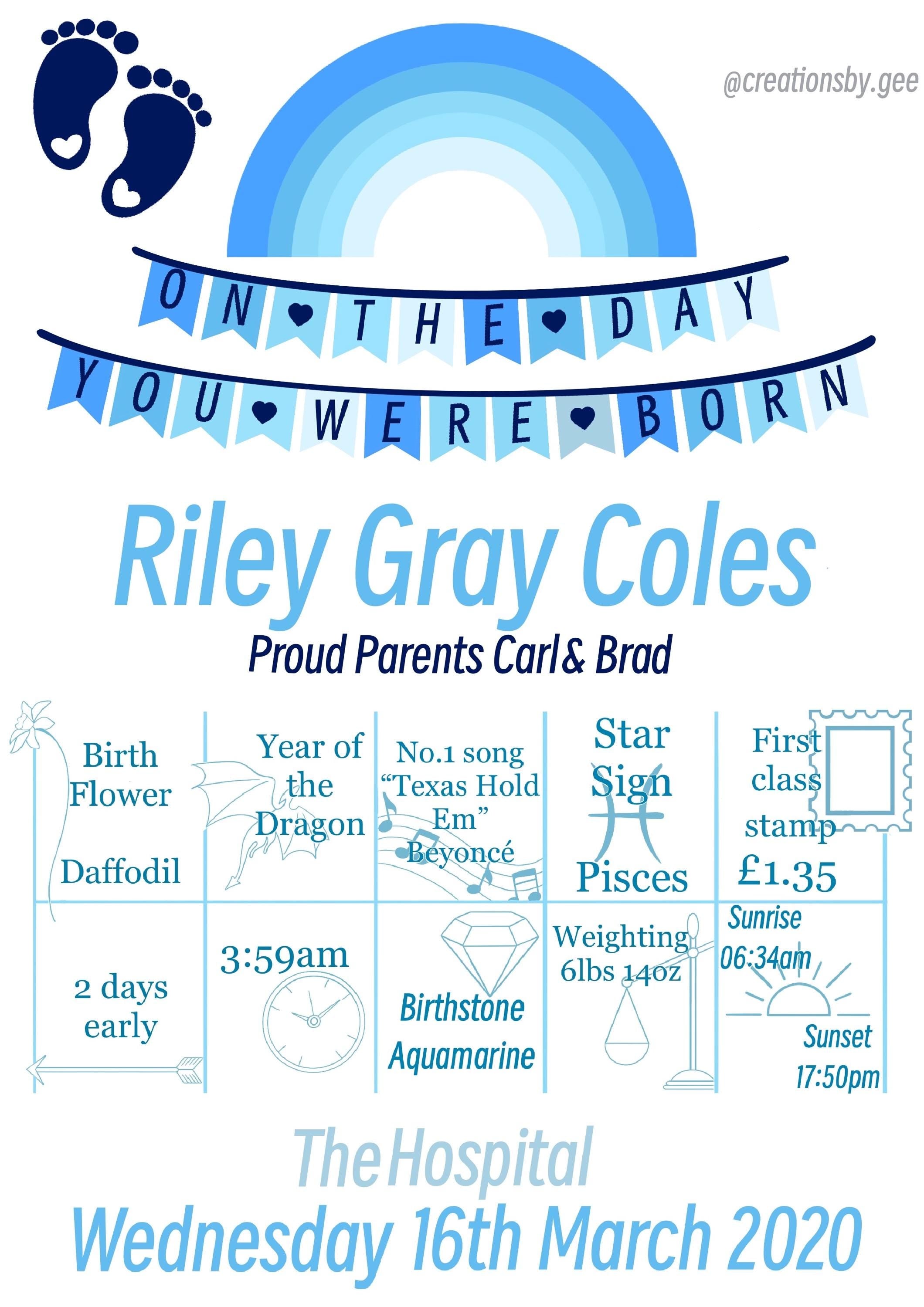 Personalied Gifts - On the day you were born.