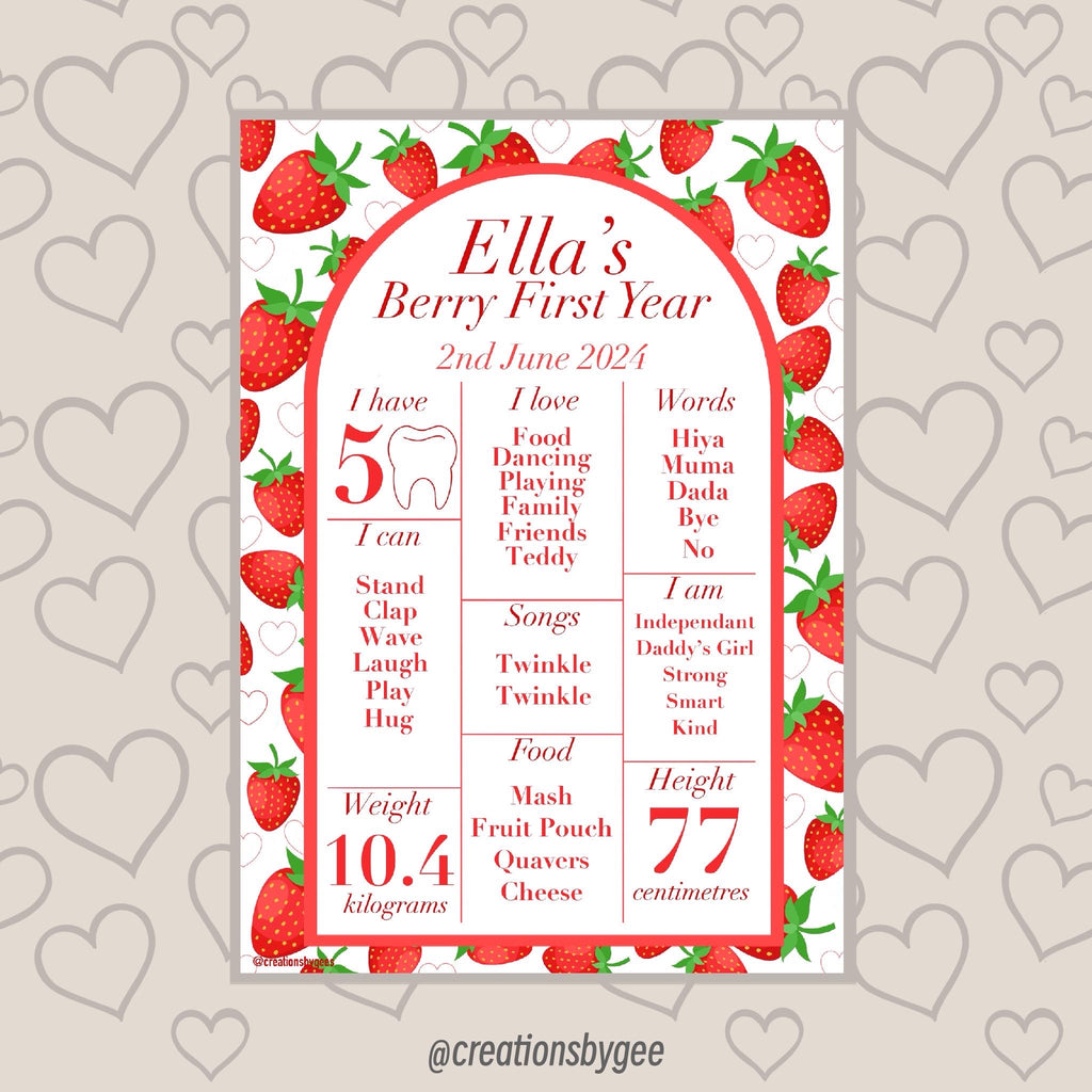 Berry First Year / Personalised Print / Digitial Print / Strawberry Theme/ Milestones / Baby Milestone / Birthday Gift.