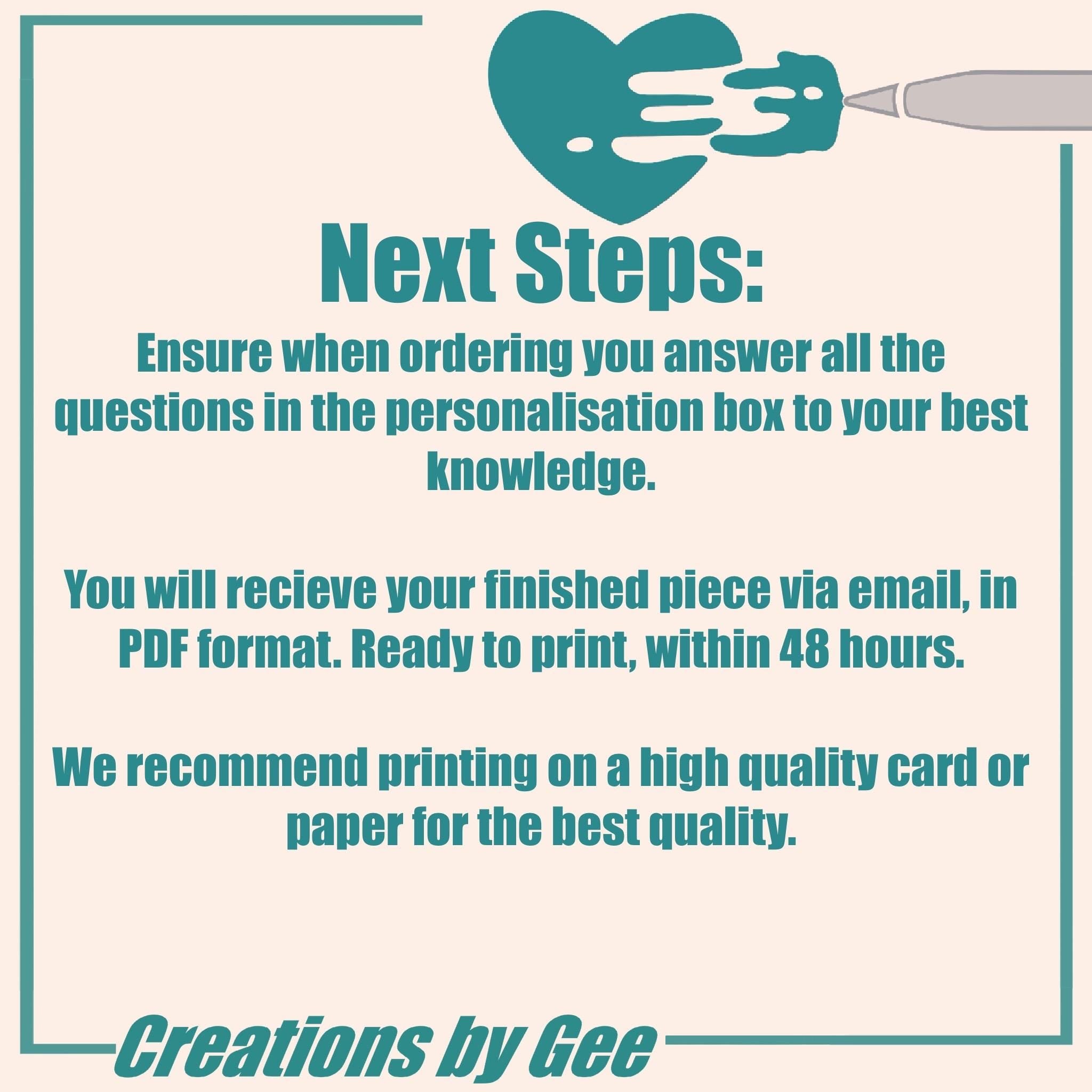 Berry First Year / Personalised Print / Digitial Print / Strawberry Theme/ Milestones / Baby Milestone / Birthday Gift.