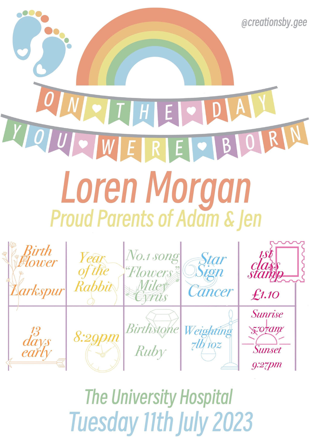Personalied Gifts - On the day you were born.